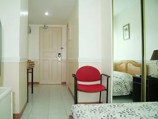 Hotell Metro Park - 2*